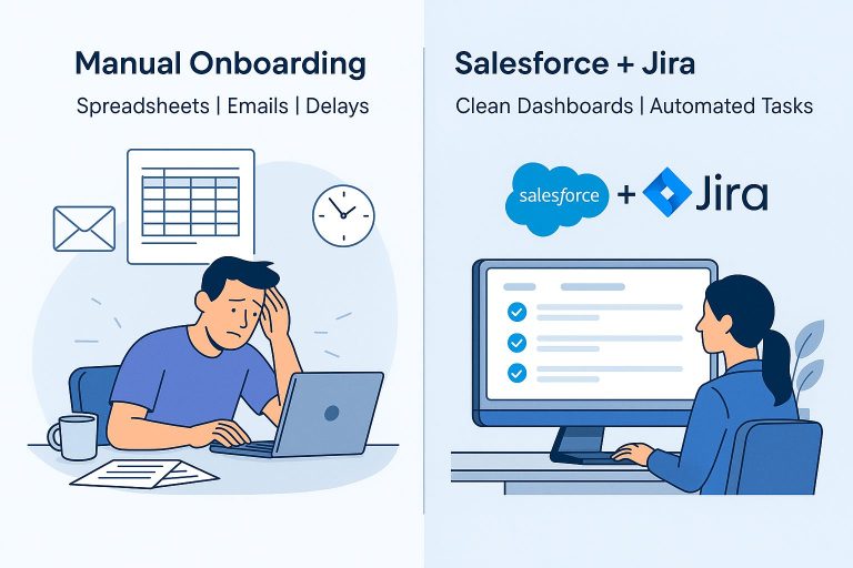 Split-screen comparison of manual onboarding vs Salesforce AI onboarding with Jira integration,